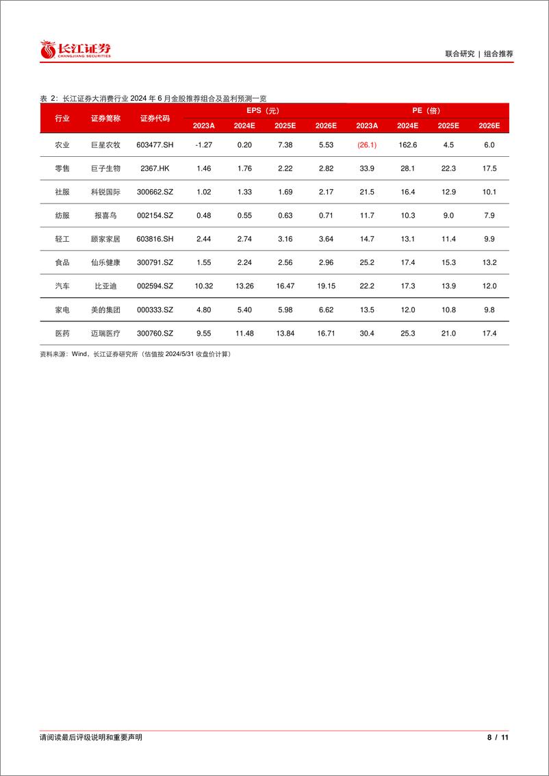 《大消费行业2024年6月金股推荐-240603-长江证券-11页》 - 第8页预览图