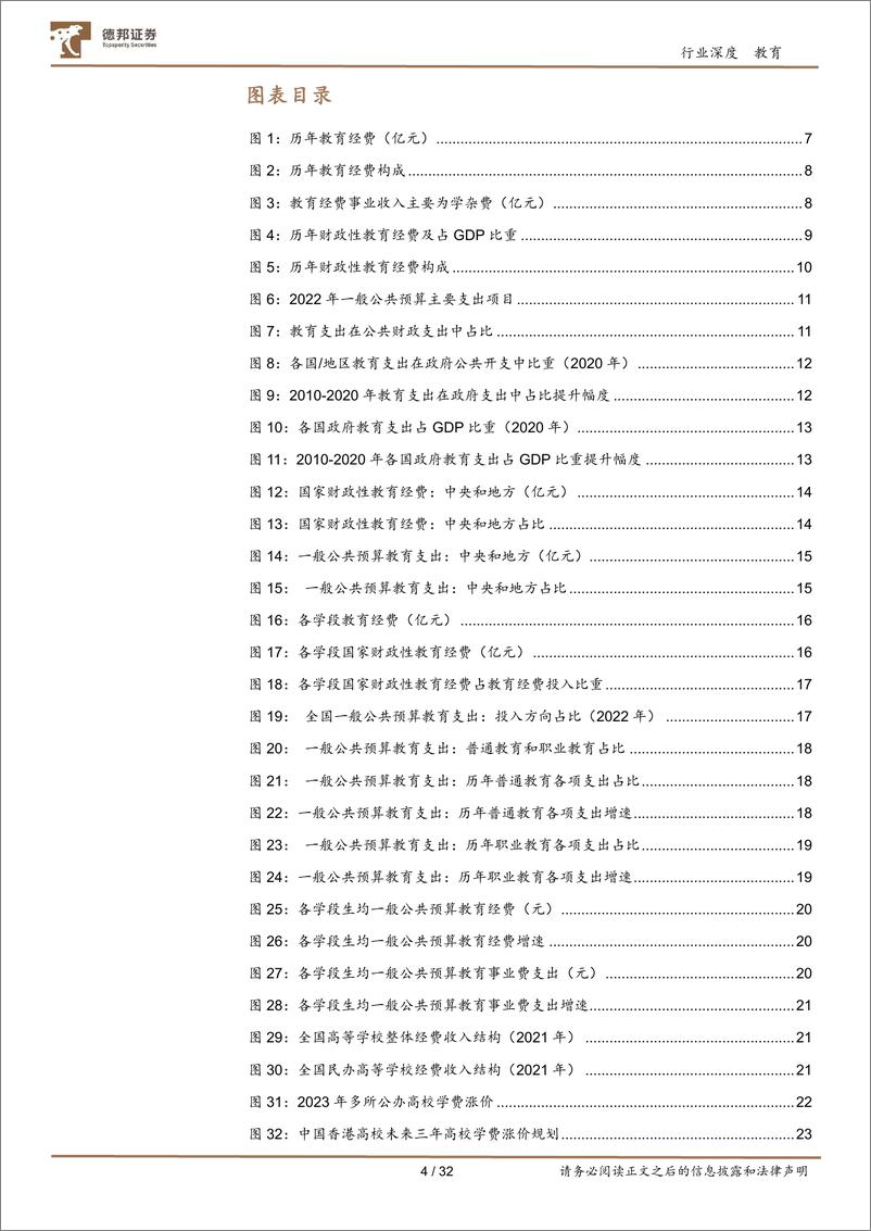 《教育行业专题：国内教育经费配置结构研究-240716-德邦证券-32页》 - 第4页预览图