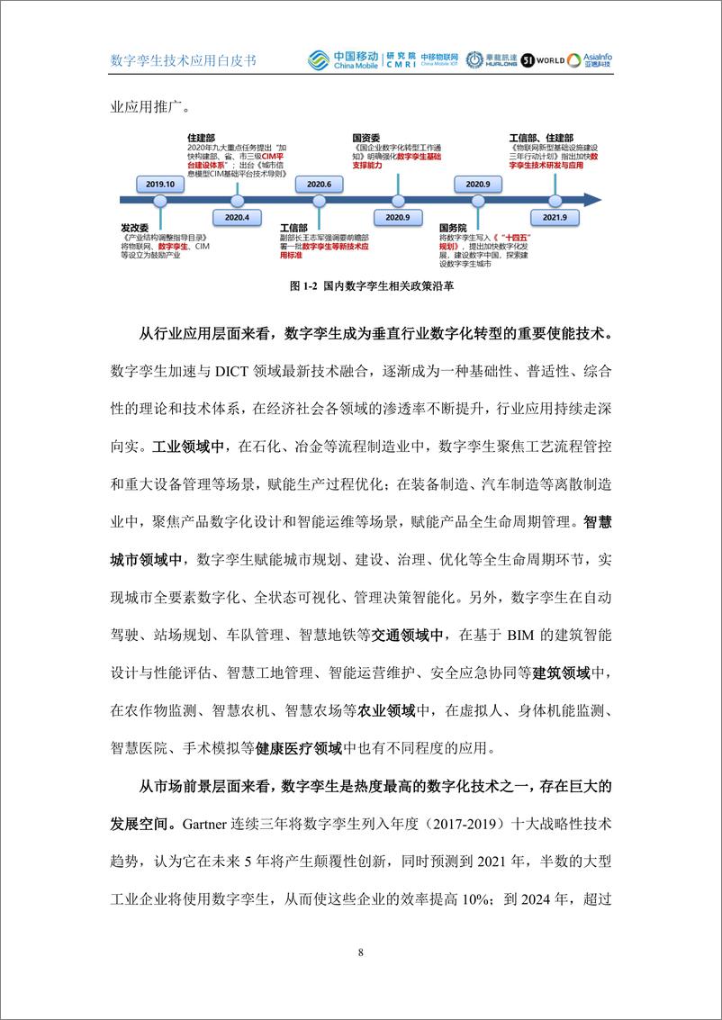 《数字孪生技术应用白皮书》 - 第8页预览图