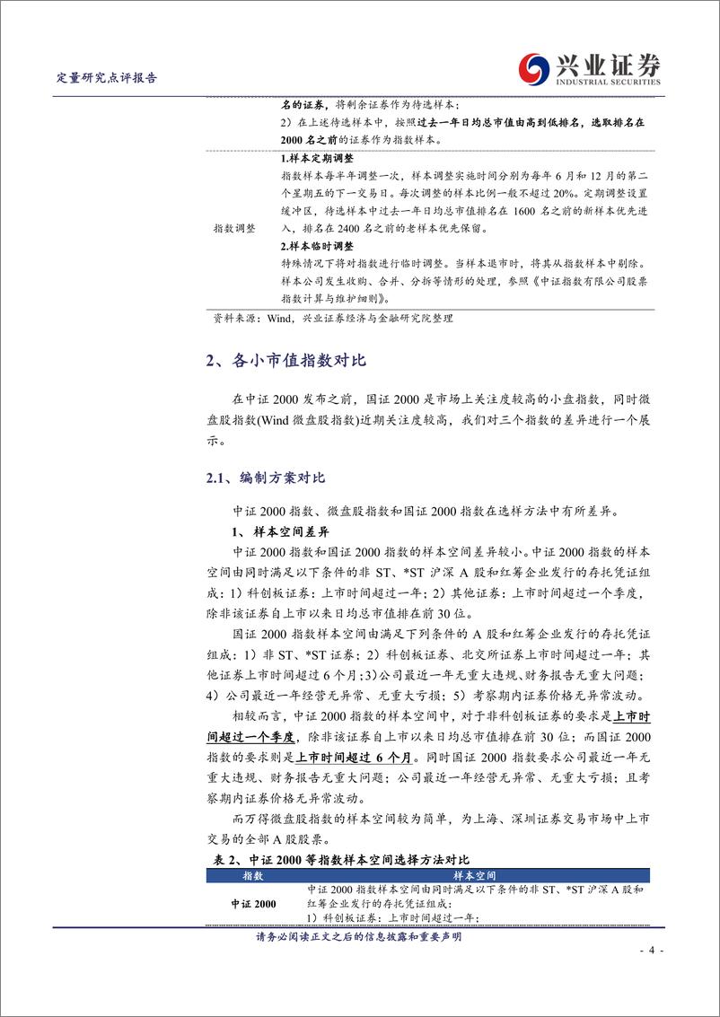 《如何看待中证2000指数正式发布？-20230813-兴业证券-16页》 - 第5页预览图