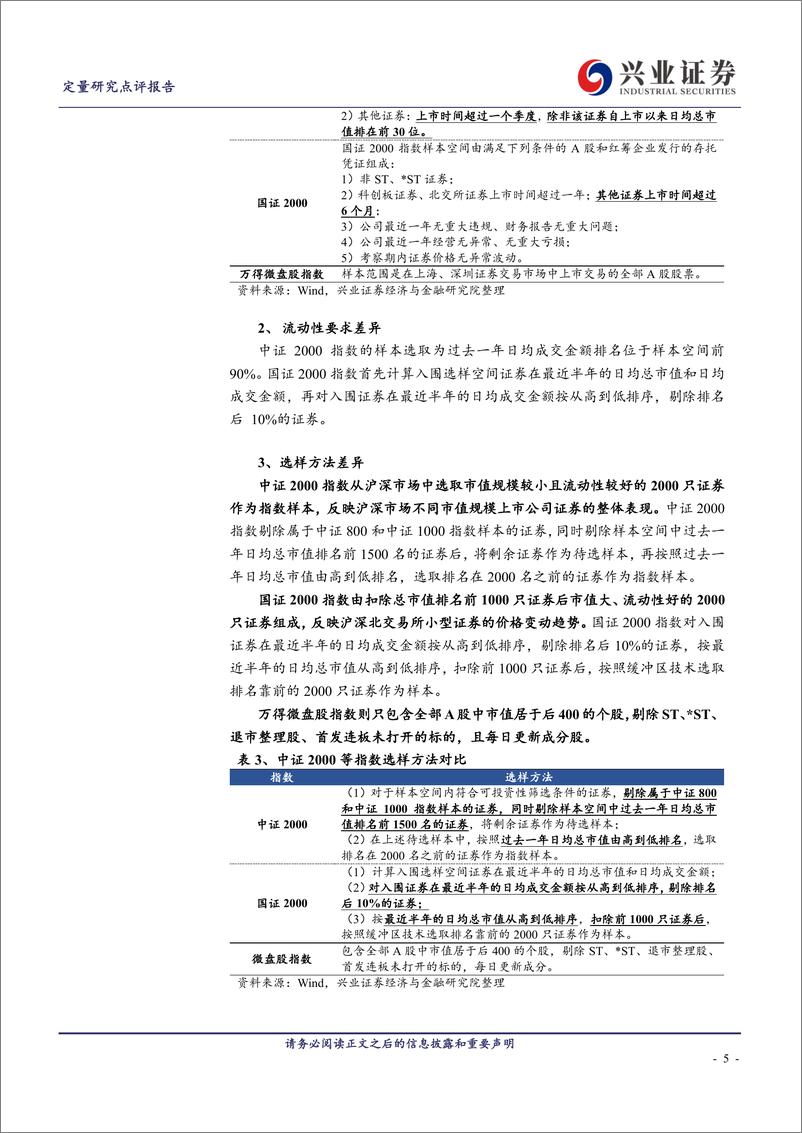 《如何看待中证2000指数正式发布？-20230813-兴业证券-16页》 - 第6页预览图