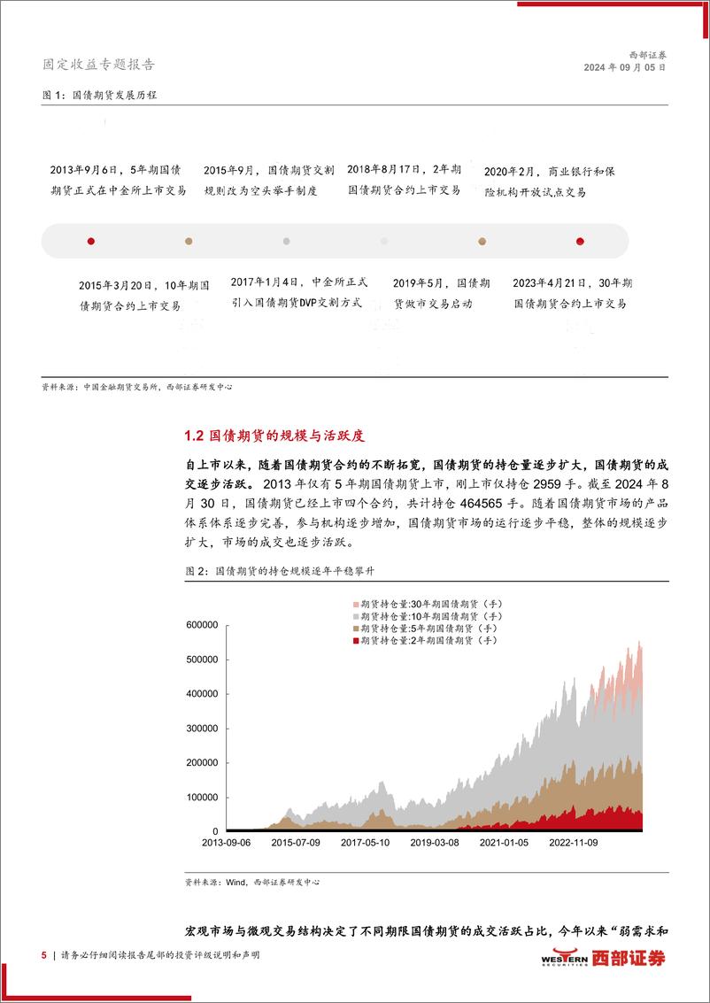 《国债期货深度系列报告之一：国债期货入门基础-240905-西部证券-15页》 - 第5页预览图