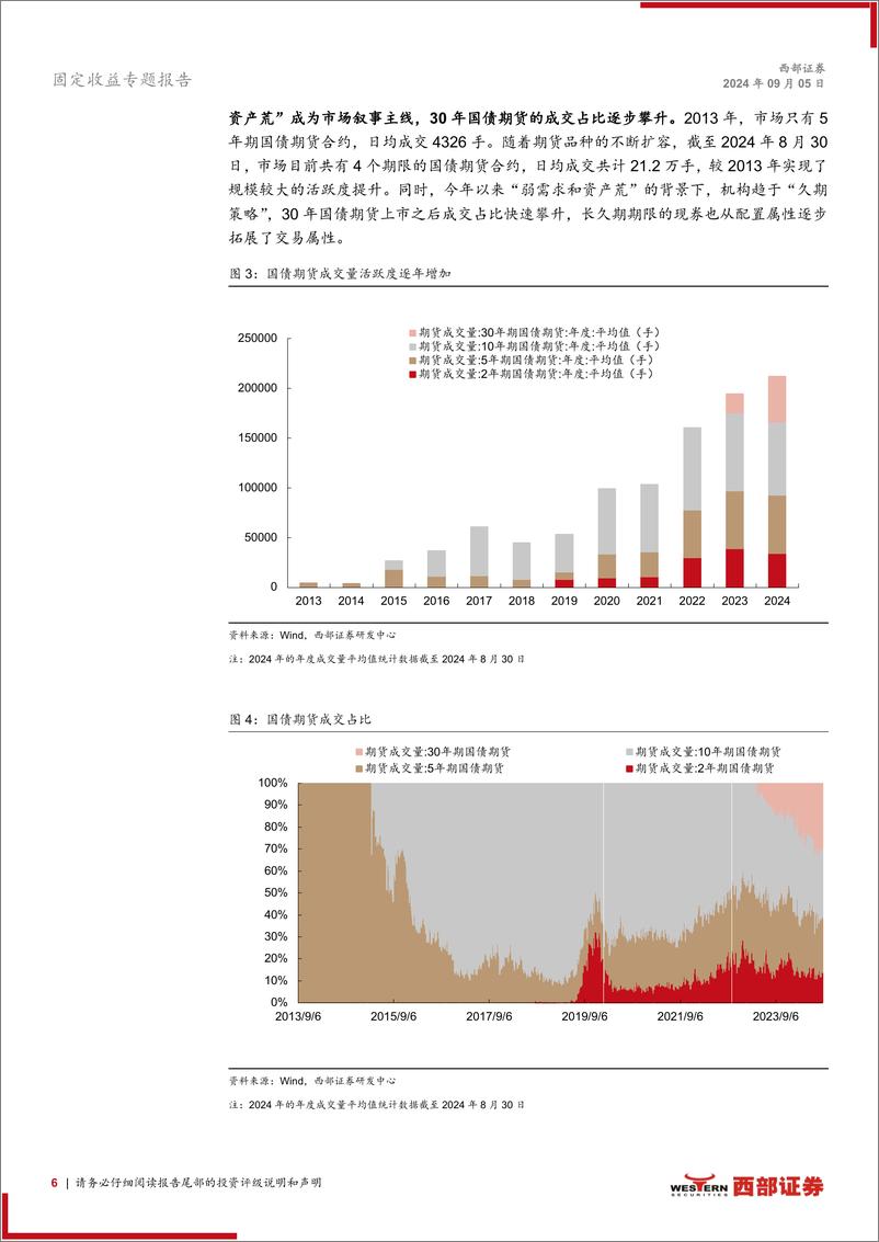 《国债期货深度系列报告之一：国债期货入门基础-240905-西部证券-15页》 - 第6页预览图