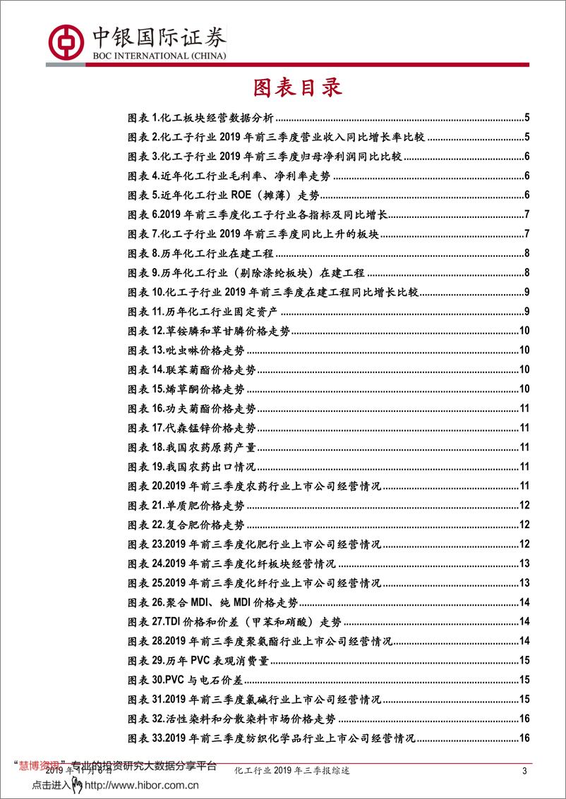 《化工行业2019年三季报综述：景气回落未见拐点-20191106-中银国际-23页》 - 第3页预览图