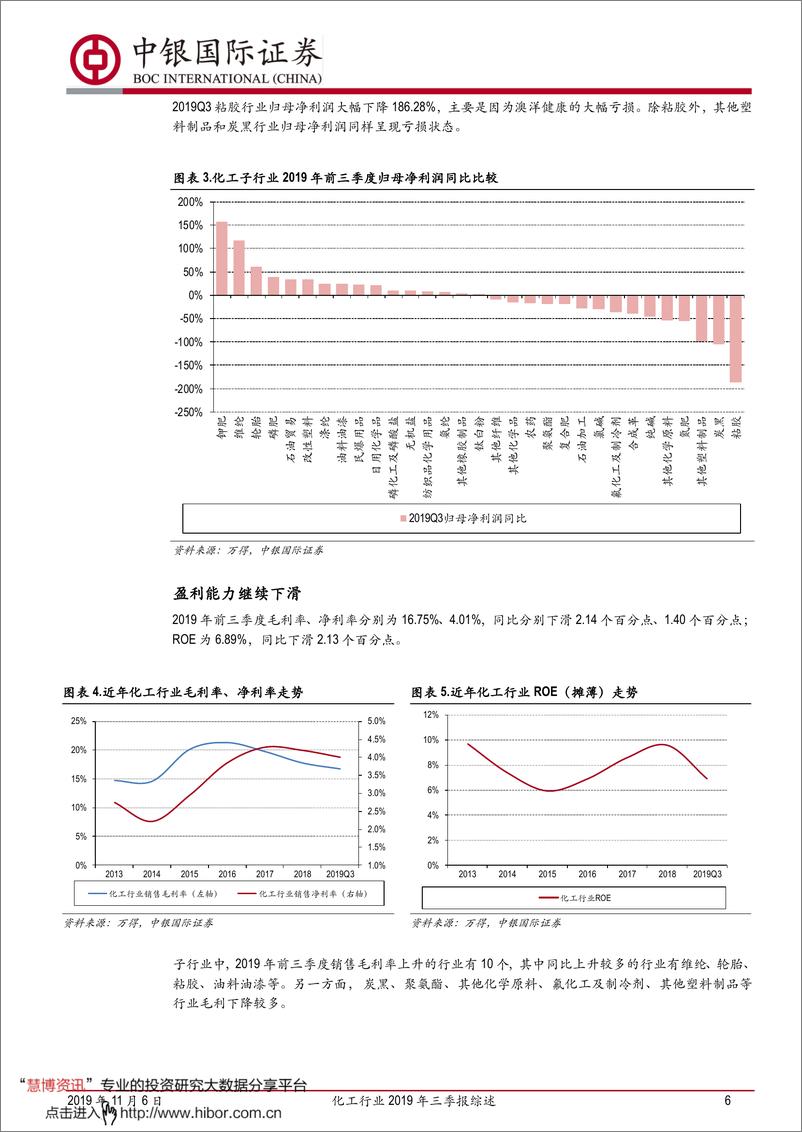 《化工行业2019年三季报综述：景气回落未见拐点-20191106-中银国际-23页》 - 第6页预览图