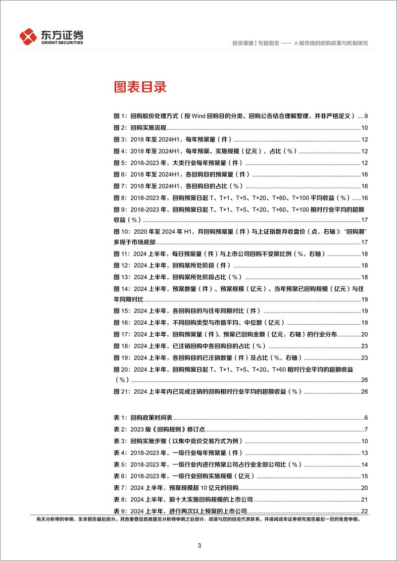 《市值管理系列之一：A股市场的回购政策与机制研究-240801-东方证券-30页》 - 第3页预览图