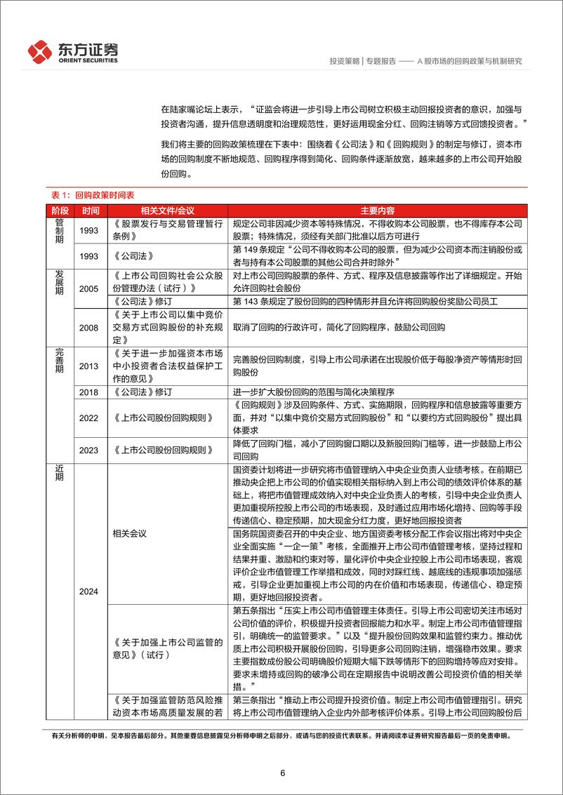 《市值管理系列之一：A股市场的回购政策与机制研究-240801-东方证券-30页》 - 第6页预览图