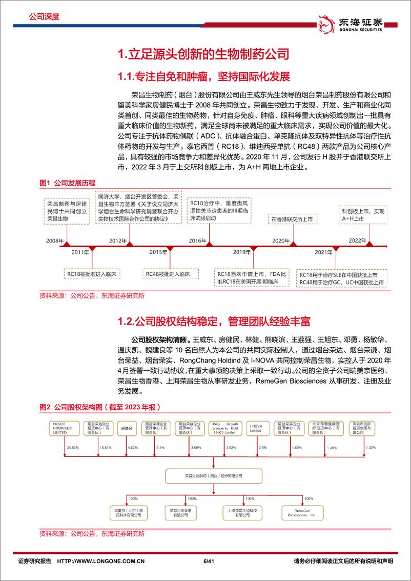 《东海证券-荣昌生物-688331-公司深度报告：核心产品快速放量，新适应症加速推进》 - 第6页预览图