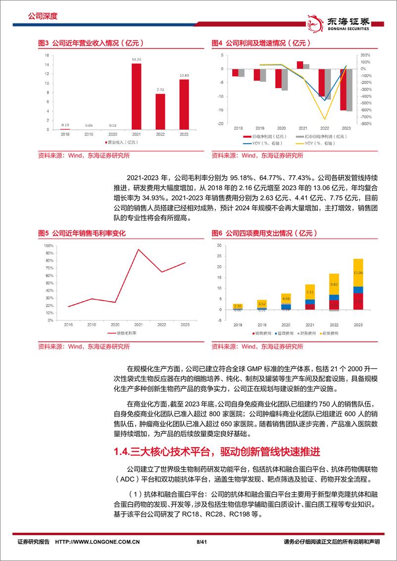 《东海证券-荣昌生物-688331-公司深度报告：核心产品快速放量，新适应症加速推进》 - 第8页预览图
