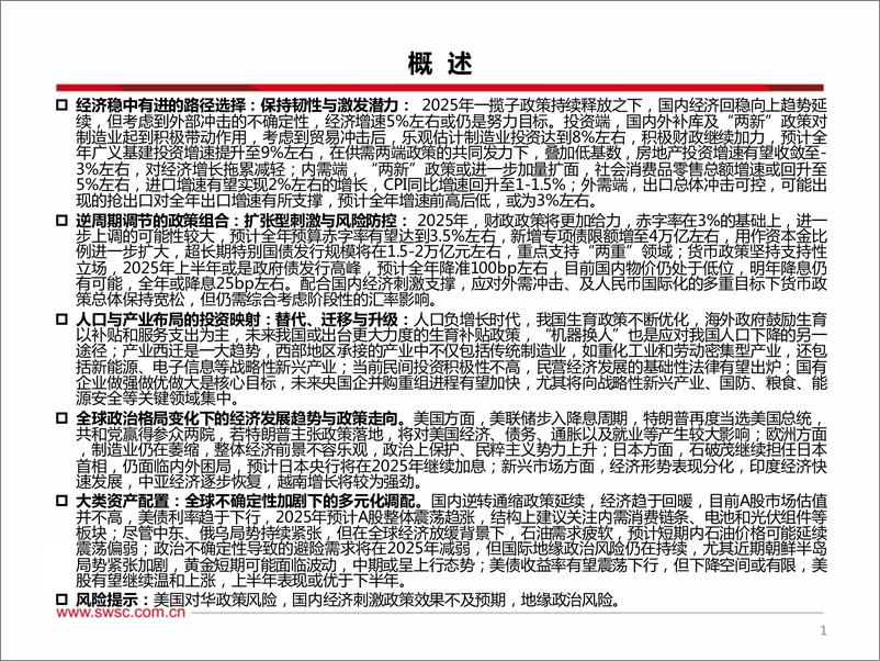 《2025年宏观经济与政策展望：踏浪前行，如日之升-241202-西南证券-75页》 - 第2页预览图