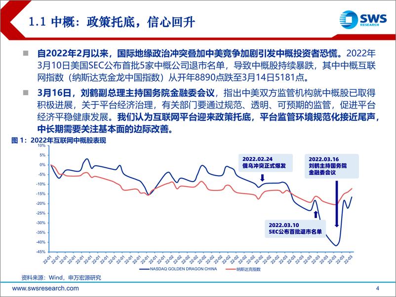 《零售社服行业2022年春季投资策略：严冬过尽，待绽春蕾-20220324-申万宏源-37页》 - 第5页预览图