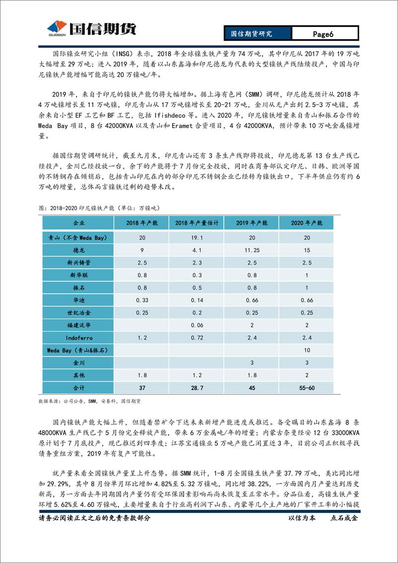 《有色金属季：黑天鹅事件频发，锌镍震荡加剧-20190929-国信期货-23页》 - 第7页预览图