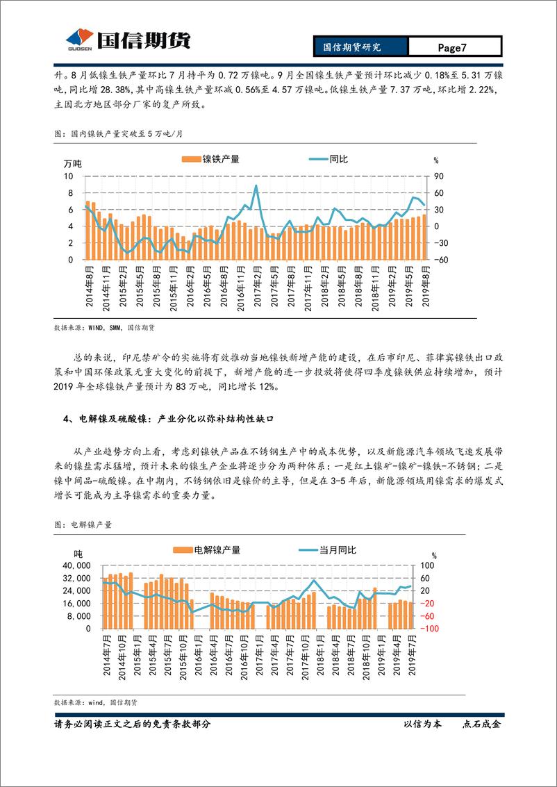 《有色金属季：黑天鹅事件频发，锌镍震荡加剧-20190929-国信期货-23页》 - 第8页预览图