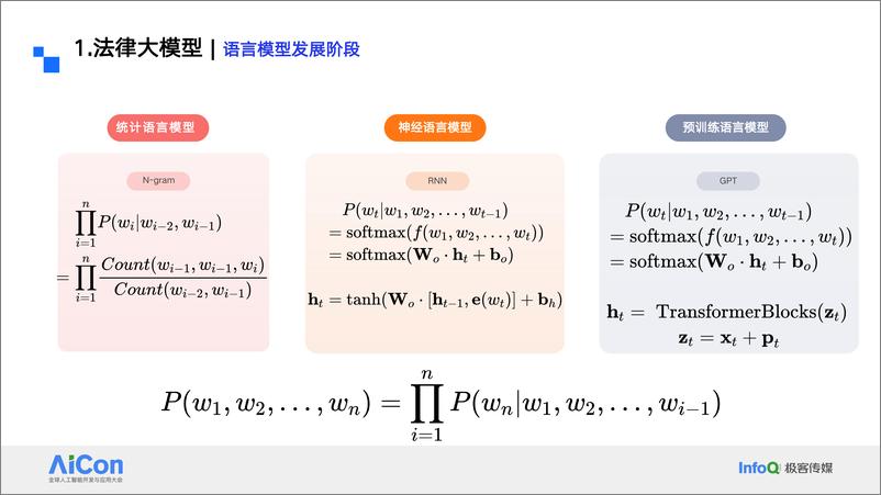 《大语言模型在法律领域的应用探索-35页》 - 第5页预览图