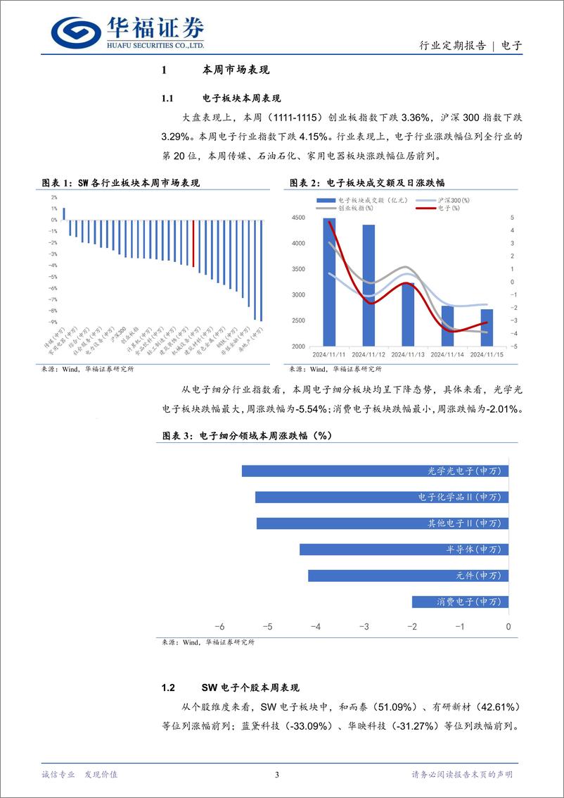 《电子行业定期报告：24Q3AIPC市场保持强劲发展步伐，AI终端持续出新-241118-华福证券-22页》 - 第3页预览图