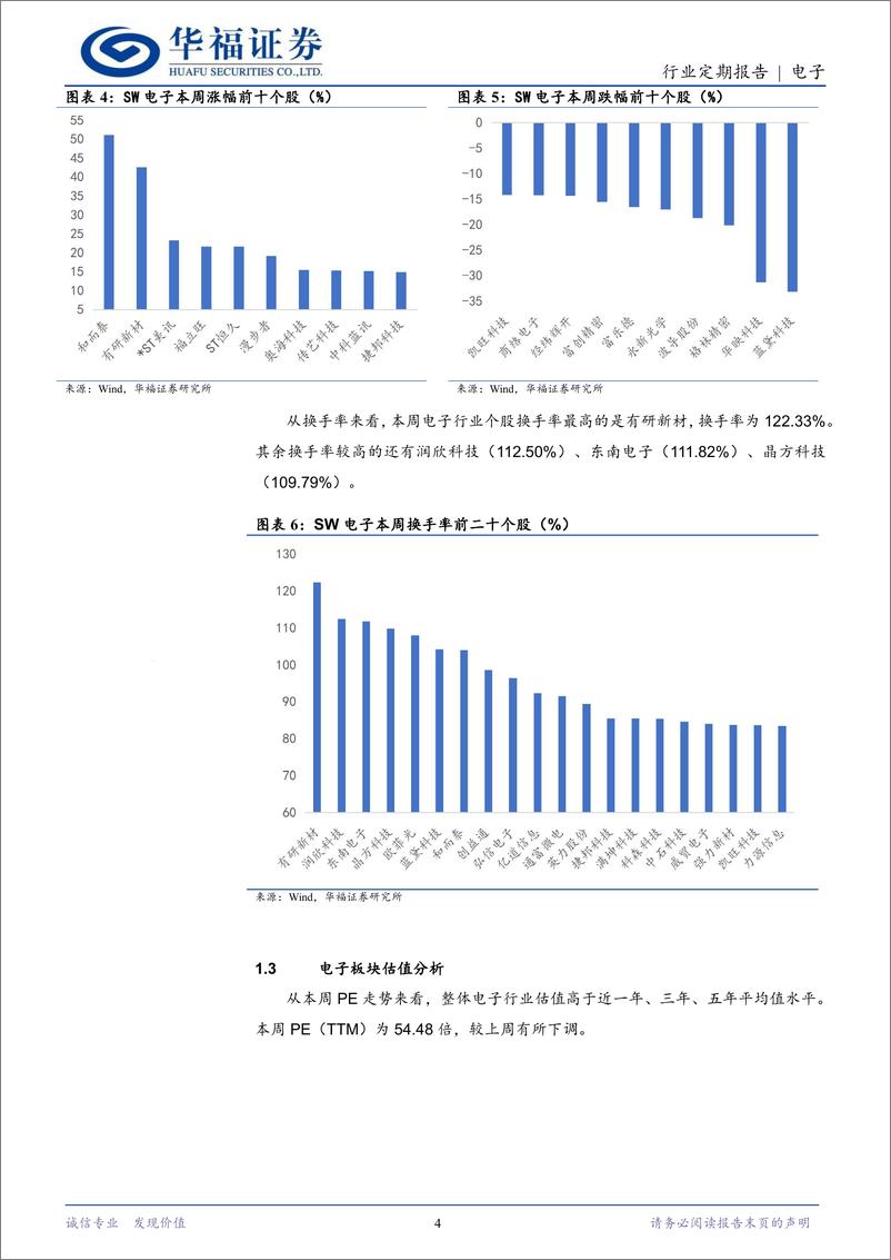 《电子行业定期报告：24Q3AIPC市场保持强劲发展步伐，AI终端持续出新-241118-华福证券-22页》 - 第4页预览图