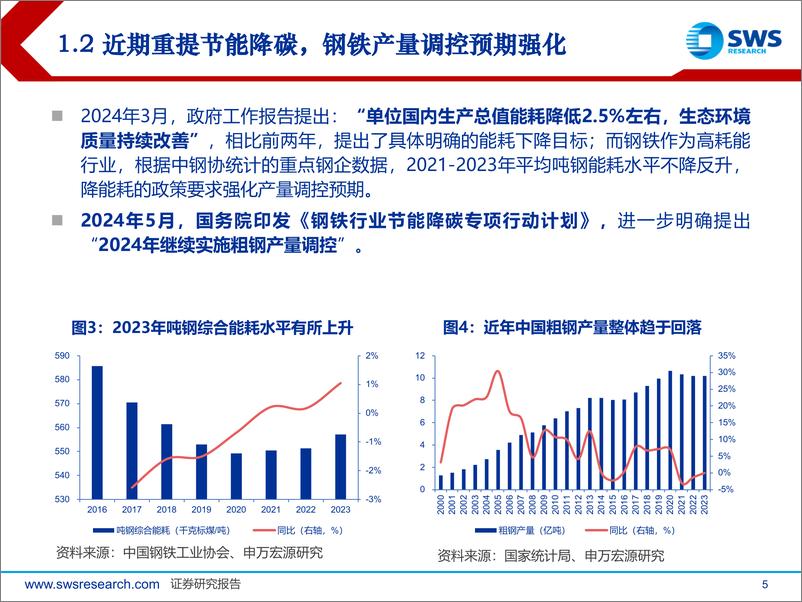 《2024下半年钢铁行业投资策略：供给约束预期强化，行业利润企稳回升-240624-申万宏源-27页》 - 第5页预览图