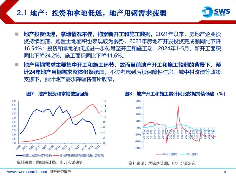 《2024下半年钢铁行业投资策略：供给约束预期强化，行业利润企稳回升-240624-申万宏源-27页》 - 第8页预览图