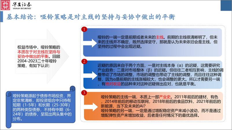 《哑铃策略2004-2023：对主线的坚持和妥协-240115-华安证券-53页》 - 第2页预览图