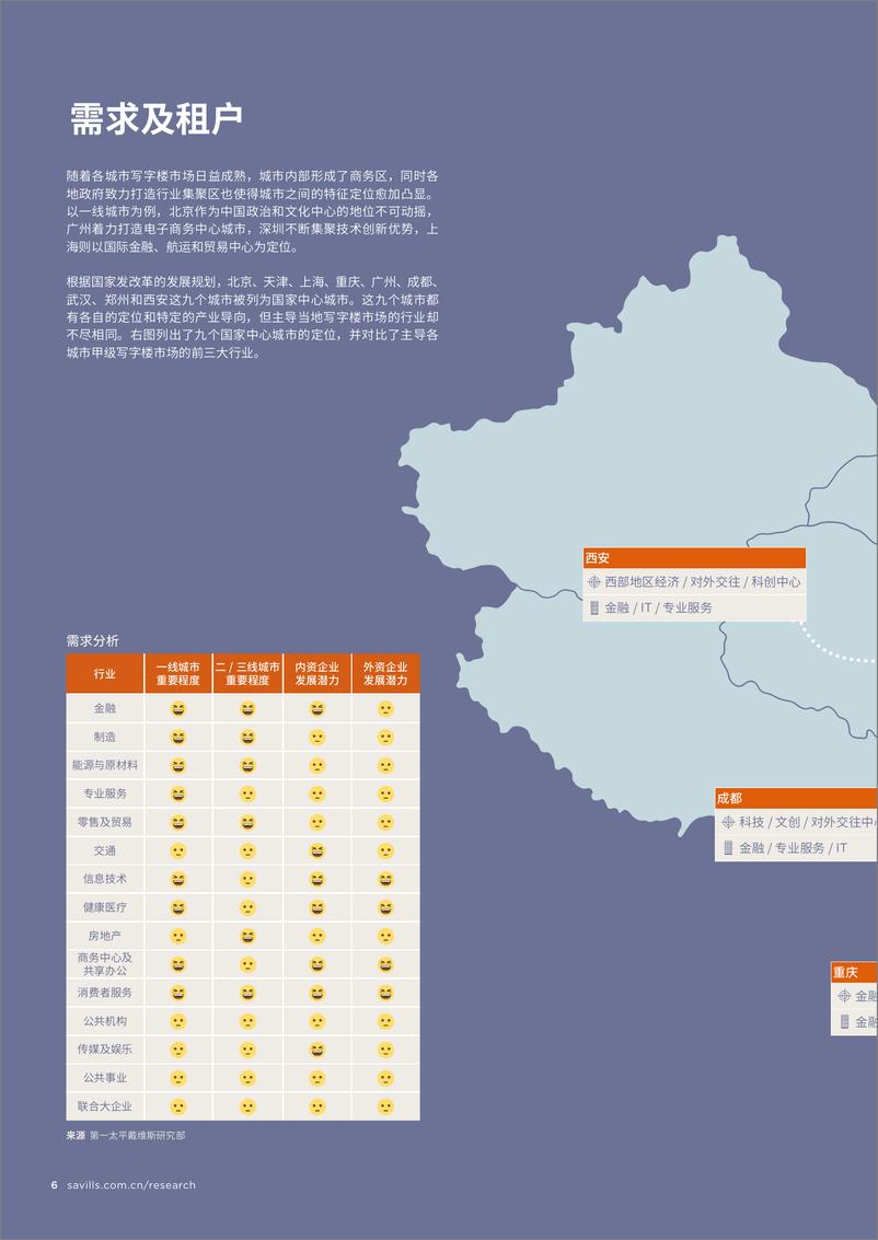 《2019中国写字楼市场报告-第一太平戴维斯-2019.3-24页》 - 第7页预览图