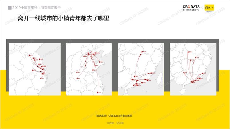 《2019小镇青年线上消费洞察报告》 - 第6页预览图