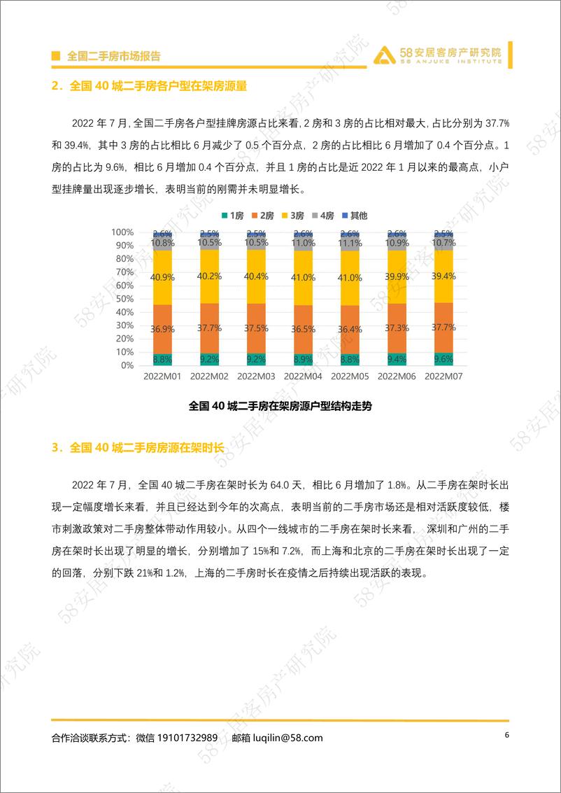 《58安居客房产研究院-全国二手房市场月报（2022年7月）-14页》 - 第6页预览图