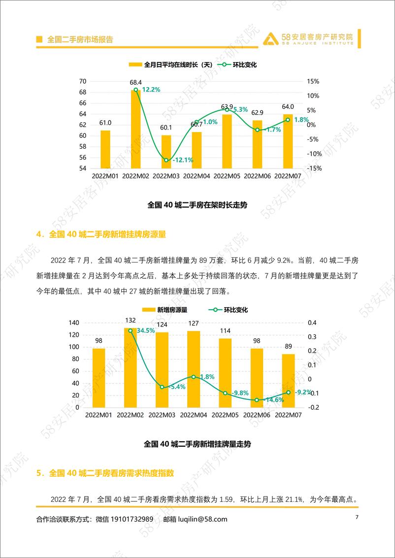 《58安居客房产研究院-全国二手房市场月报（2022年7月）-14页》 - 第7页预览图