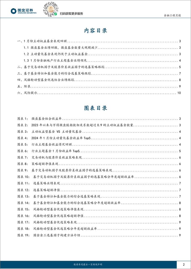 《量化选基月报：1月份两类选基策略超额收益率超过3%-20240220-国金证券-11页》 - 第2页预览图