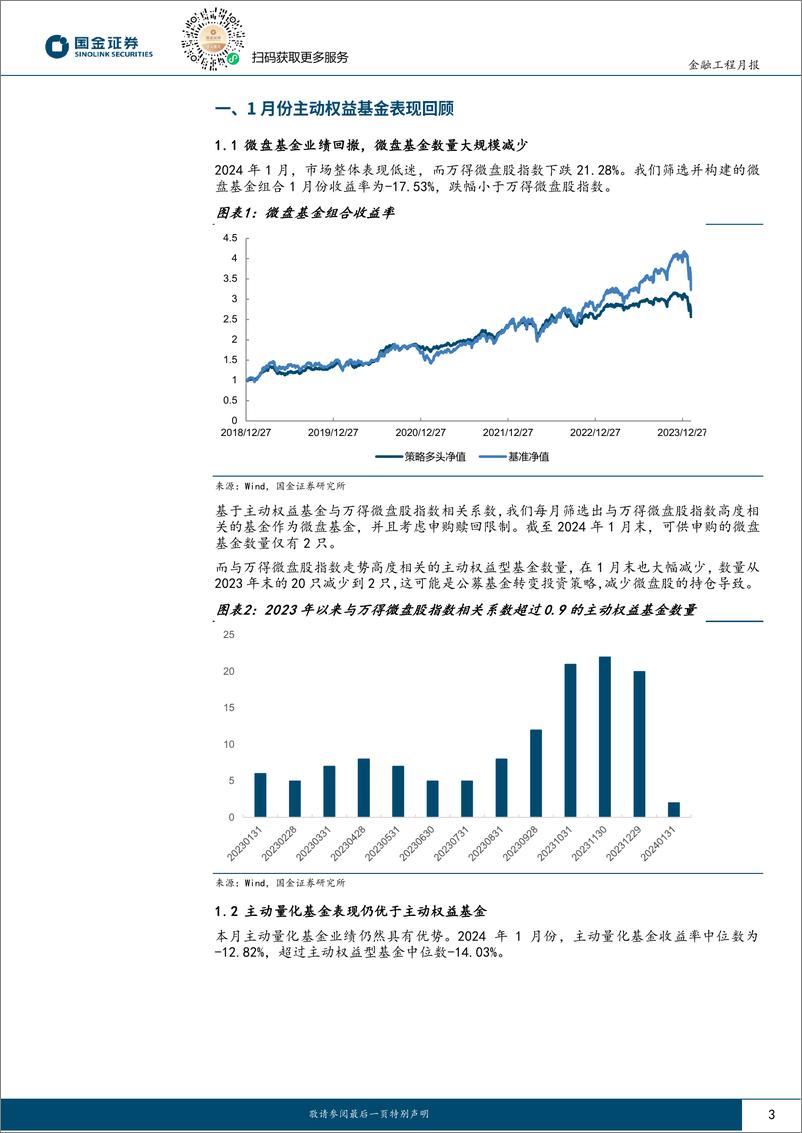 《量化选基月报：1月份两类选基策略超额收益率超过3%-20240220-国金证券-11页》 - 第3页预览图