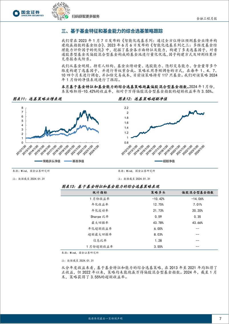 《量化选基月报：1月份两类选基策略超额收益率超过3%-20240220-国金证券-11页》 - 第7页预览图