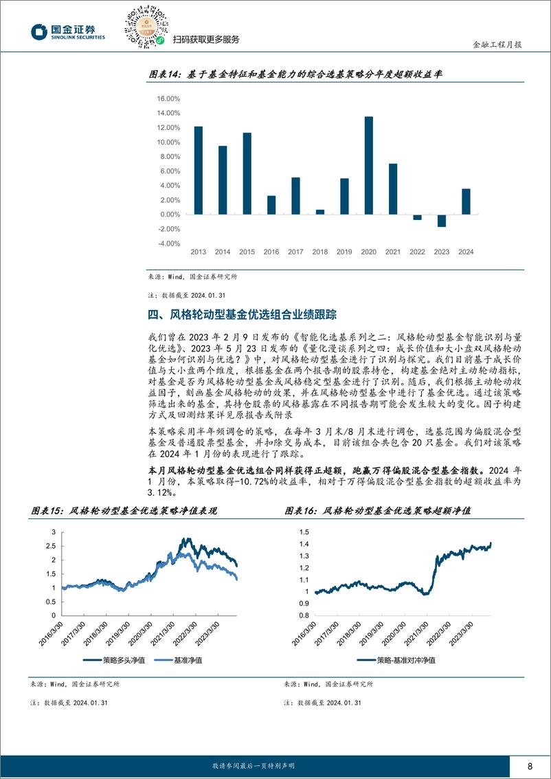 《量化选基月报：1月份两类选基策略超额收益率超过3%-20240220-国金证券-11页》 - 第8页预览图