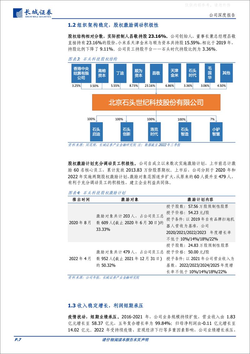 《长城证券-石头科技(688169)国产扫地机器人领航者，创新驱动品牌成长-230418》 - 第7页预览图