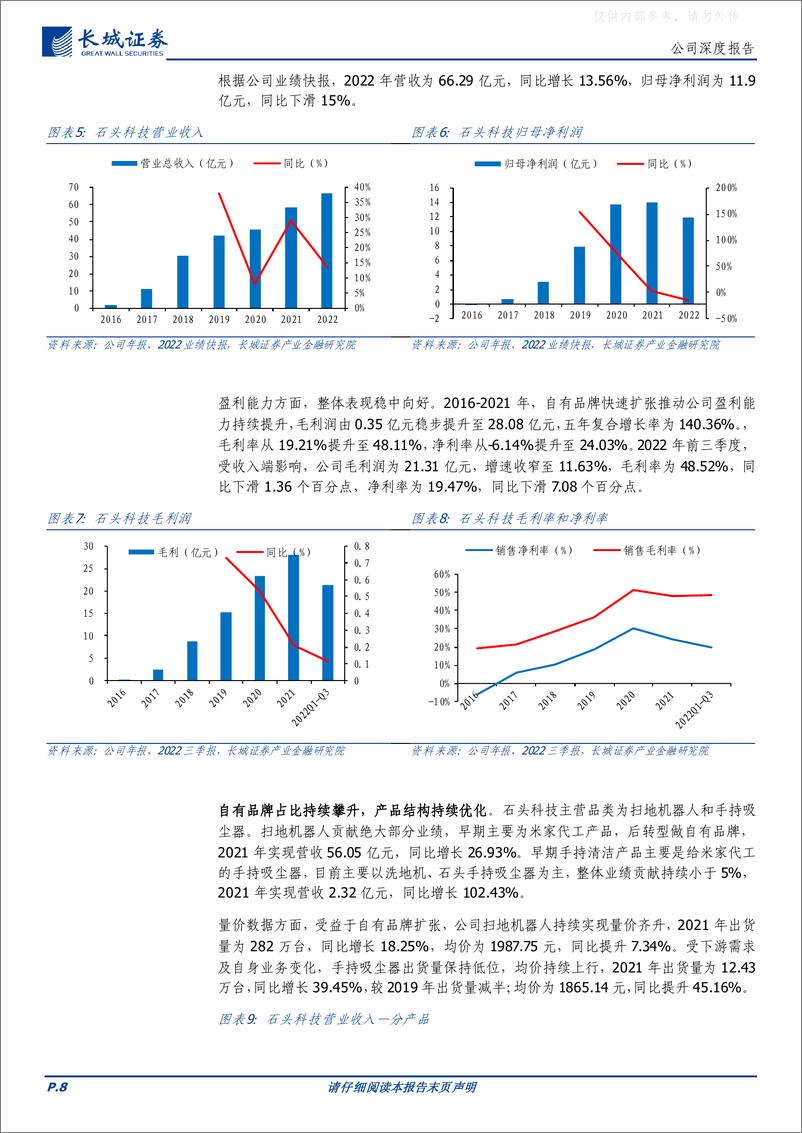 《长城证券-石头科技(688169)国产扫地机器人领航者，创新驱动品牌成长-230418》 - 第8页预览图