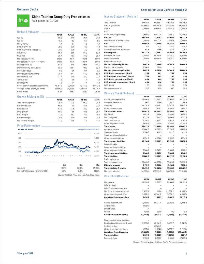 《China Tourism Group Duty Free (601888.SS Initiate at Buy on HK listed shares. Near-term setback in Hainan, but upside from ...》 - 第3页预览图