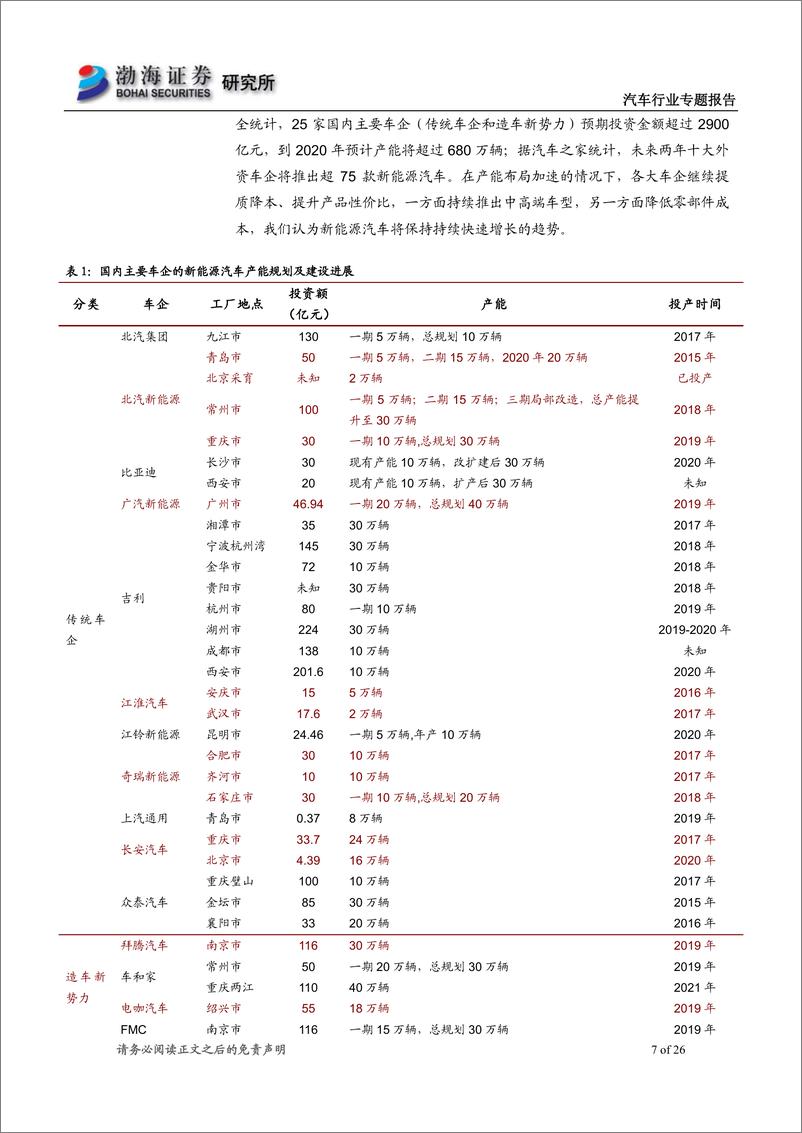 《锂电设备行业专题报告：锂电设备景气度提升，看好行业优质龙头-20190125-渤海证券-26页》 - 第8页预览图