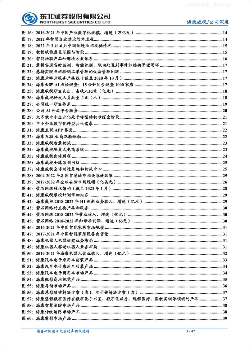 《东北证券-海康威视(002415)深度研究报告：数字经济航空母舰起航，AI谱写新篇章-230330》 - 第3页预览图