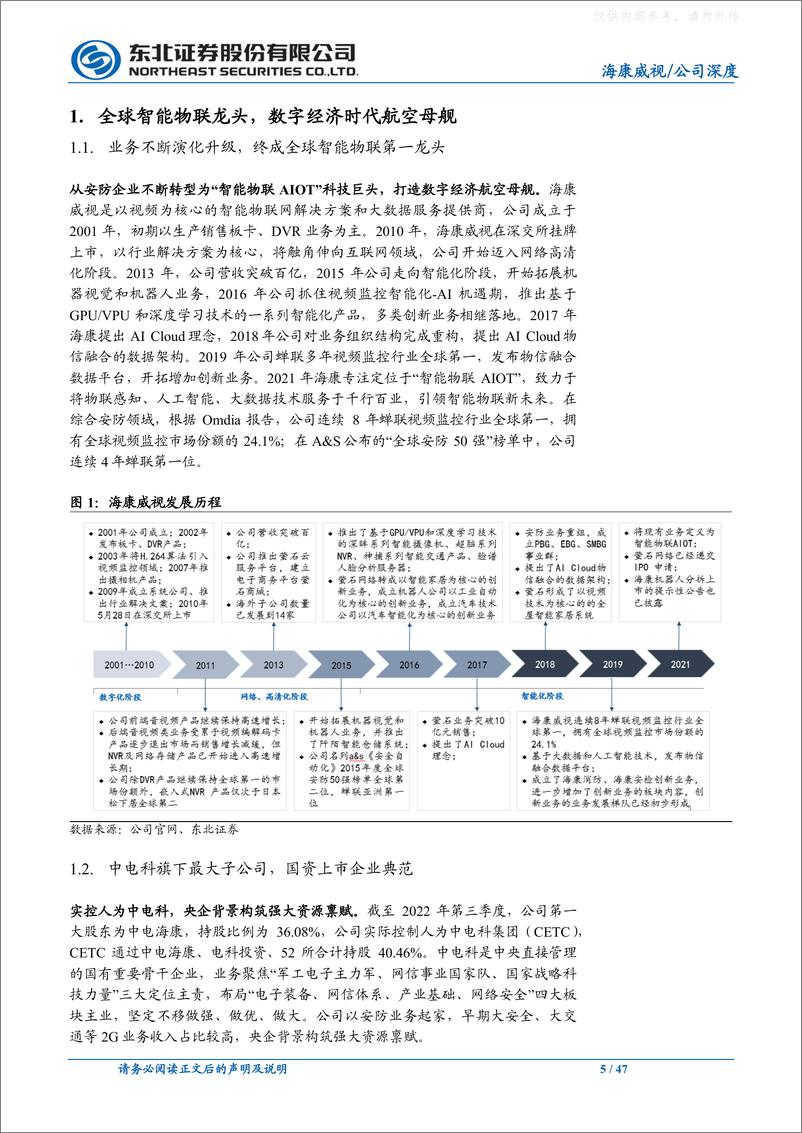 《东北证券-海康威视(002415)深度研究报告：数字经济航空母舰起航，AI谱写新篇章-230330》 - 第5页预览图