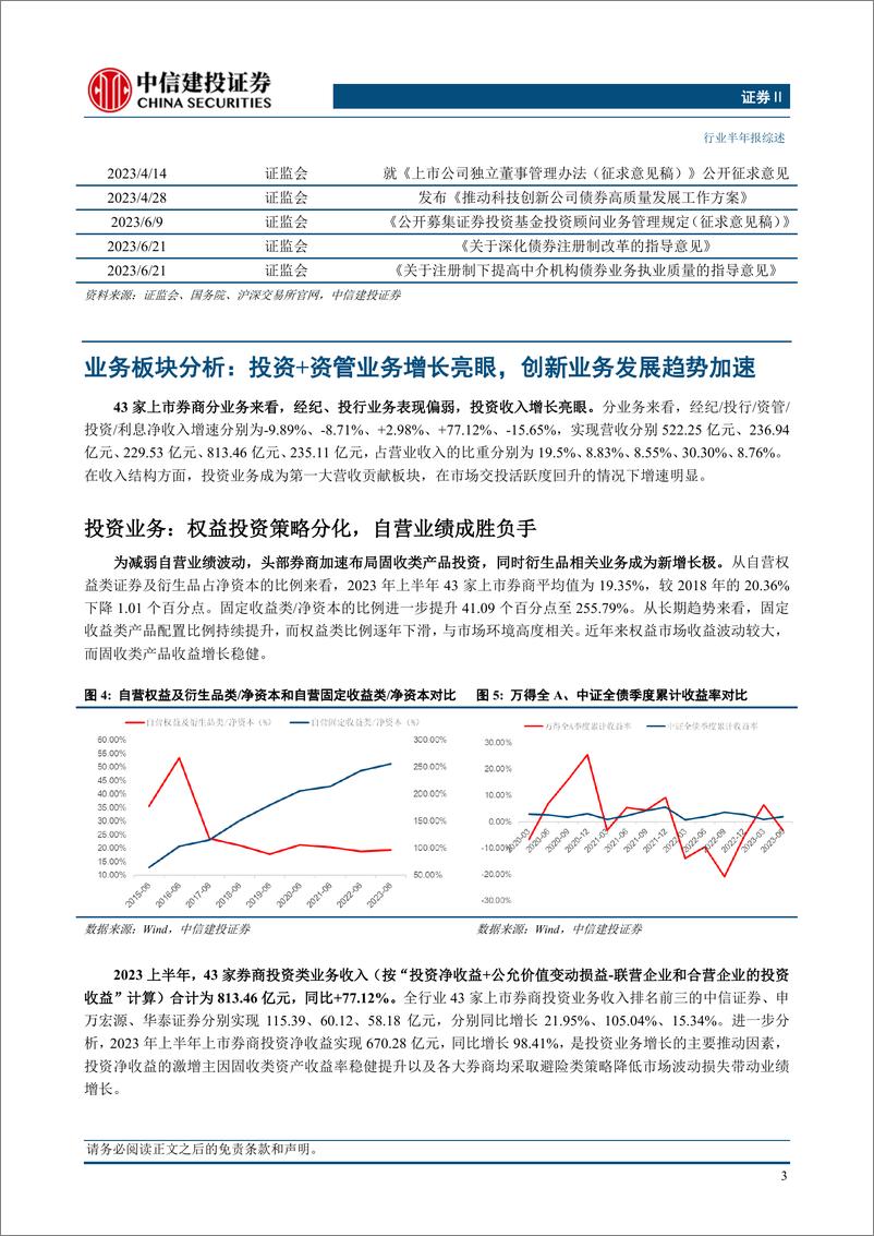 《2023证券行业中报综述：行业盈利整体修复，竞争格局持续优化-20230909-中信建投-17页》 - 第6页预览图