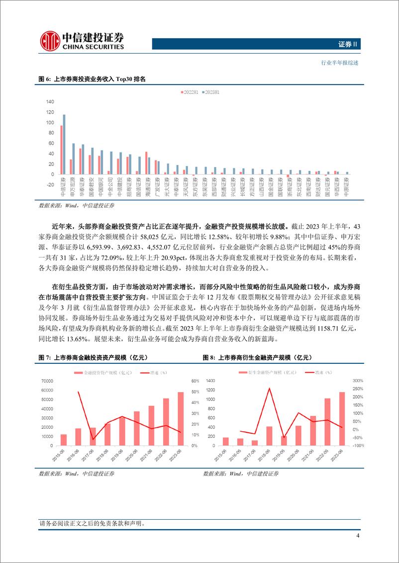 《2023证券行业中报综述：行业盈利整体修复，竞争格局持续优化-20230909-中信建投-17页》 - 第7页预览图