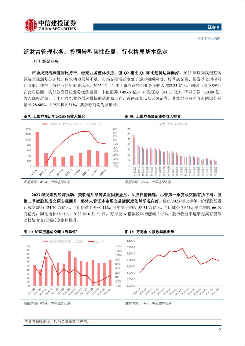 《2023证券行业中报综述：行业盈利整体修复，竞争格局持续优化-20230909-中信建投-17页》 - 第8页预览图