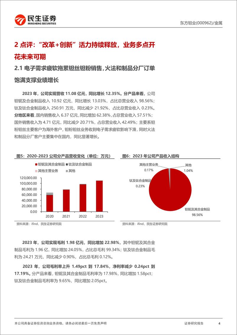 《东方钽业-000962.SZ-2023年年报点评：“改革+创新”活力持续释放，业务多点开花未来可期-20240403-民生证券-14页》 - 第4页预览图