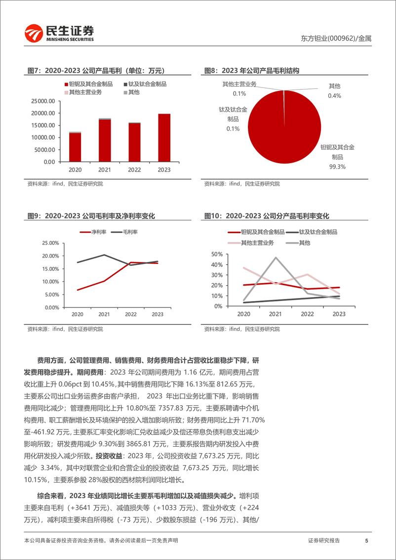 《东方钽业-000962.SZ-2023年年报点评：“改革+创新”活力持续释放，业务多点开花未来可期-20240403-民生证券-14页》 - 第5页预览图