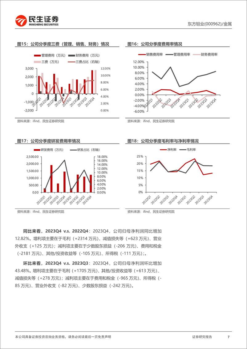 《东方钽业-000962.SZ-2023年年报点评：“改革+创新”活力持续释放，业务多点开花未来可期-20240403-民生证券-14页》 - 第7页预览图