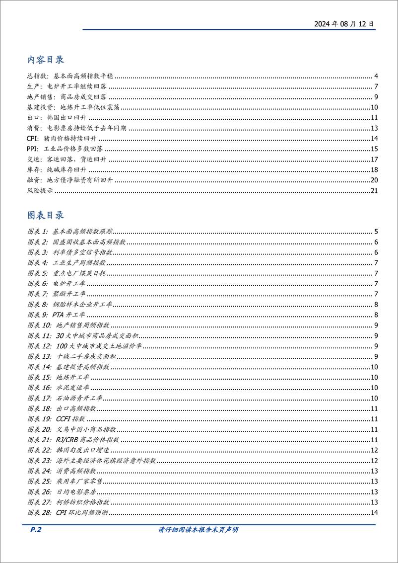 《固定收益定期-基本面高频数据跟踪：地产销售再回落-240812-国盛证券-22页》 - 第2页预览图