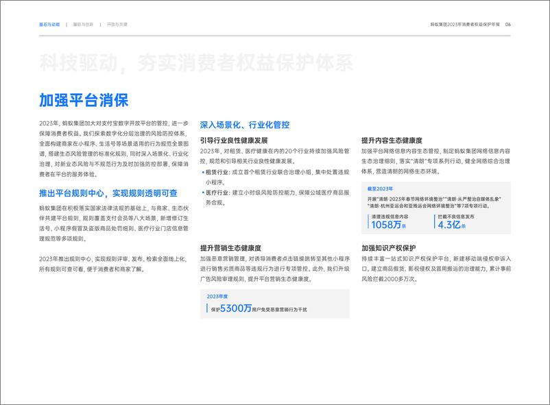 《2023年消费者权益保护年报-蚂蚁集团》 - 第6页预览图