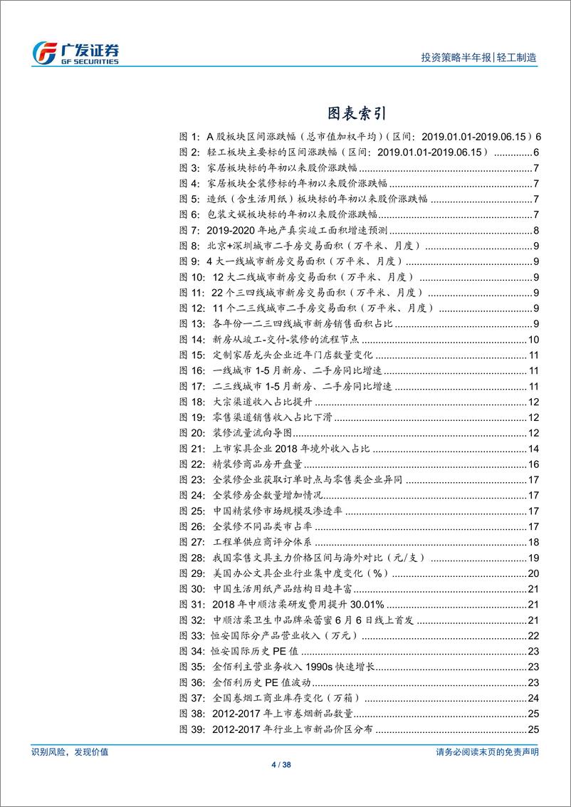 《轻工制造行业中期策略报告：家具景气环比向上，继续紧握必选龙头-20190623-广发证券-38页》 - 第5页预览图