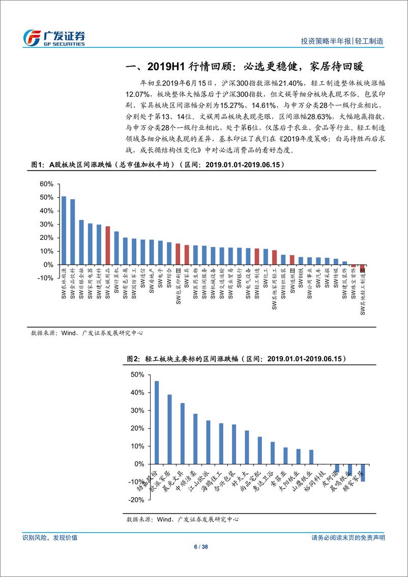 《轻工制造行业中期策略报告：家具景气环比向上，继续紧握必选龙头-20190623-广发证券-38页》 - 第7页预览图