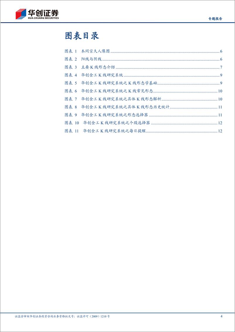 《【专题报告】K线形态研究开篇：形态学初识与应用-20230113-华创证券-15页》 - 第5页预览图