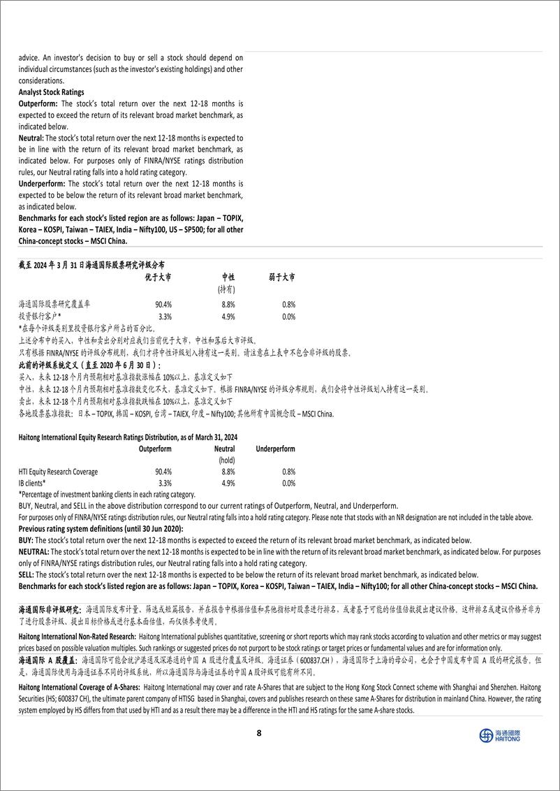 《香港策略：第一波涨幅基本到位，等待更好的布局机会-240530-海通国际-13页》 - 第8页预览图