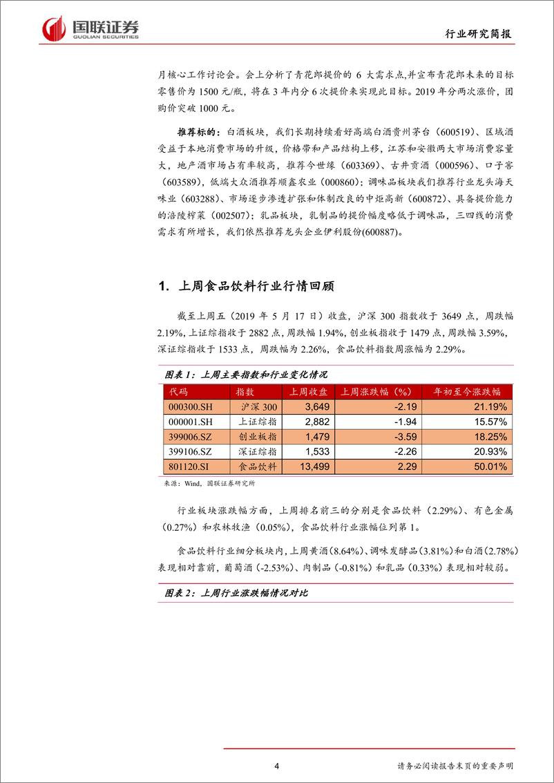 《食品饮料行业2019年第18期：白酒行业集中现停货与涨价现象-20190520-国联证券-12页》 - 第5页预览图